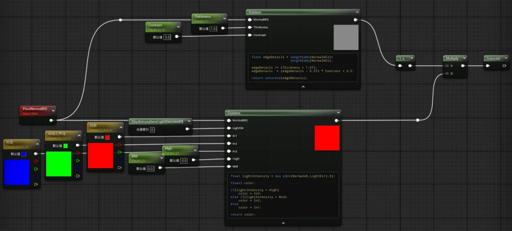 材质Shader作品画面 9